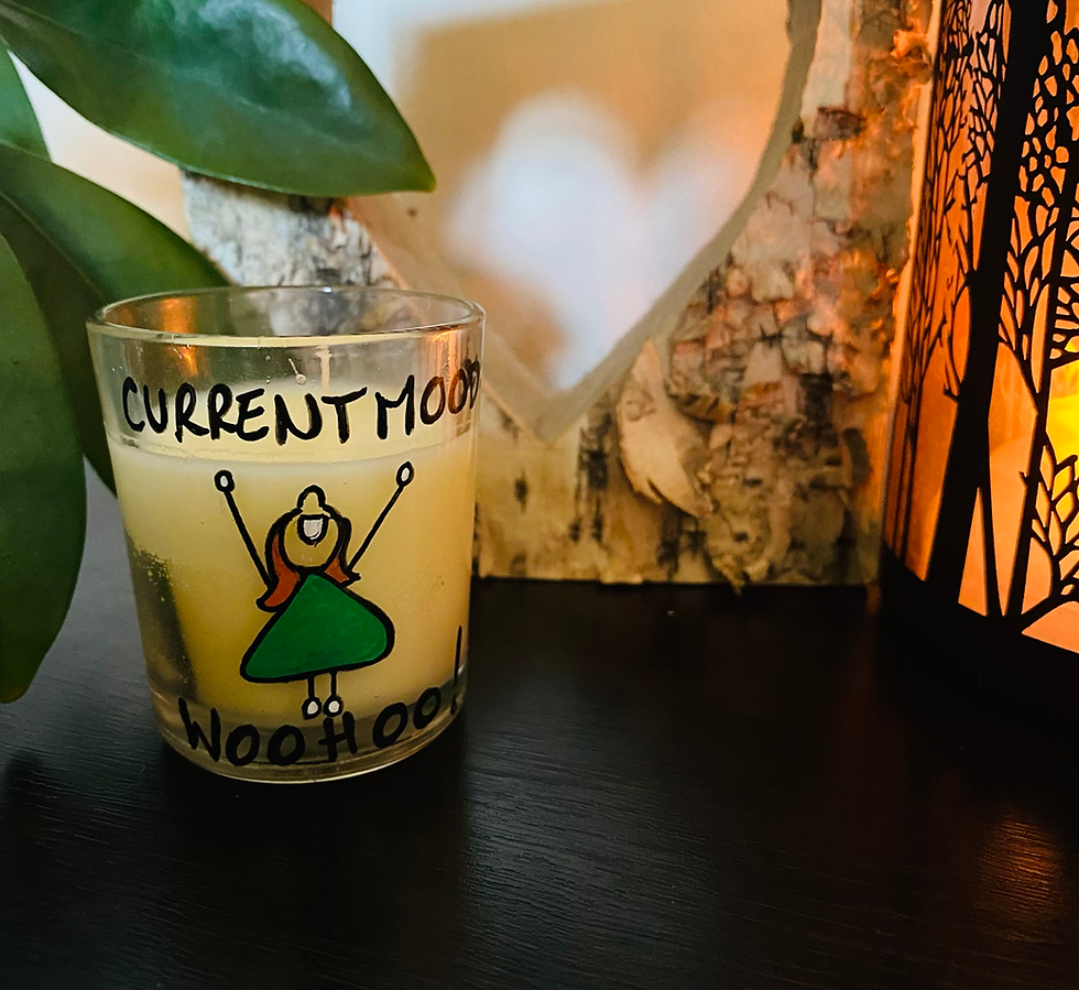 Thumbnail: Current mood candles 
