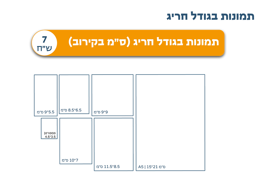 עמוד מחירון_מעודכן ל18022026-03.png