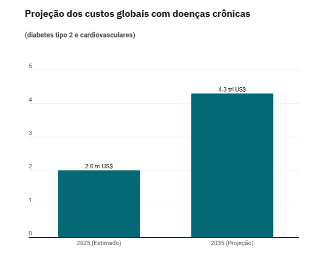 O JOIO E O TRIGO