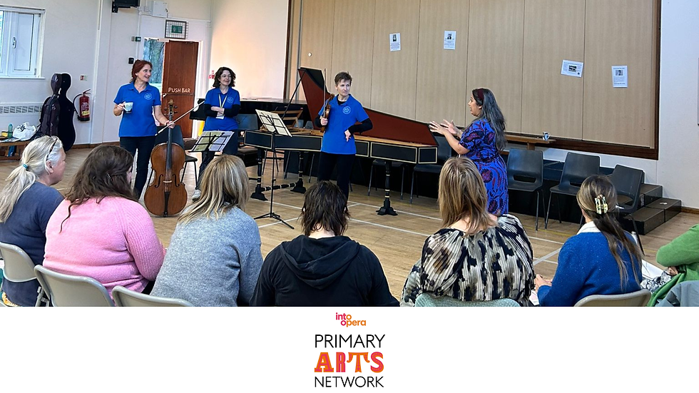 From Footsteps to Soundscapes: First Steps in Composition