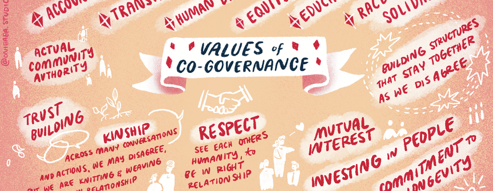 Handwritten notes and doodles about the values of co-governance in orange, reds and pinks