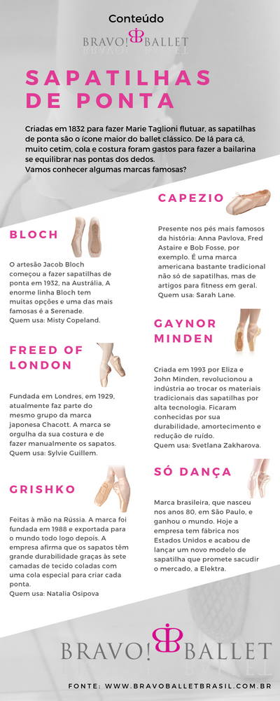 sapatilhas marcas famosas