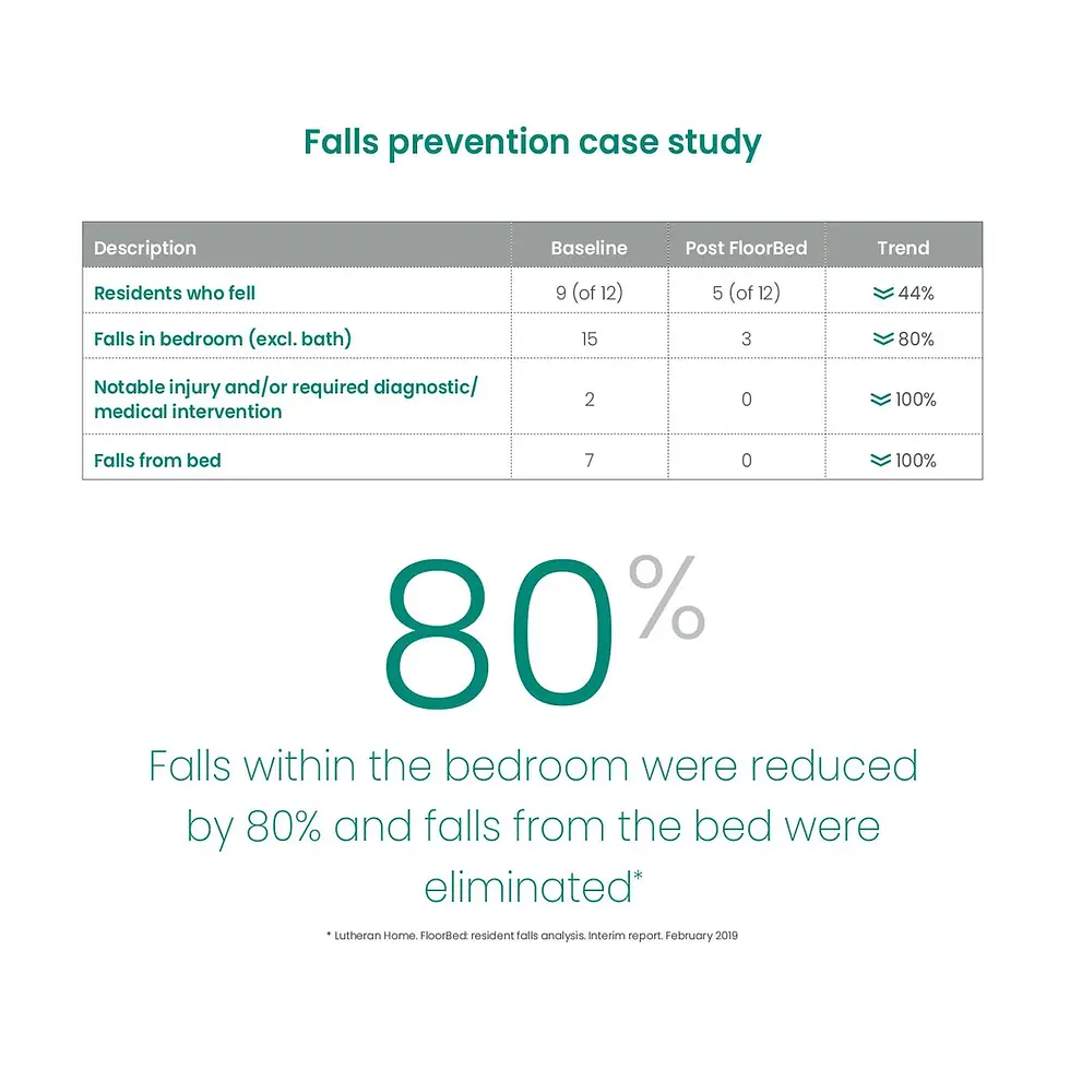 Thumbnail: Accora Empresa Hi-Low Hospital Bed
