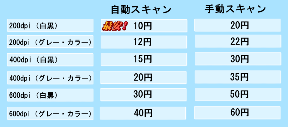 kakaku4.gif