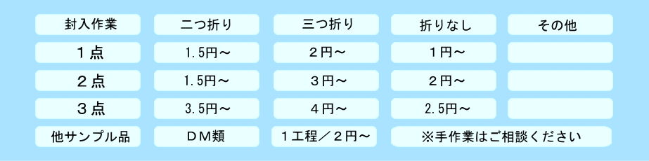封入作業価格一覧