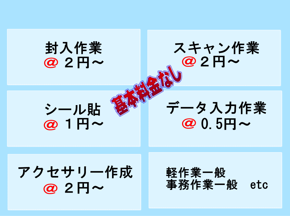 軽作業代行 価格一覧