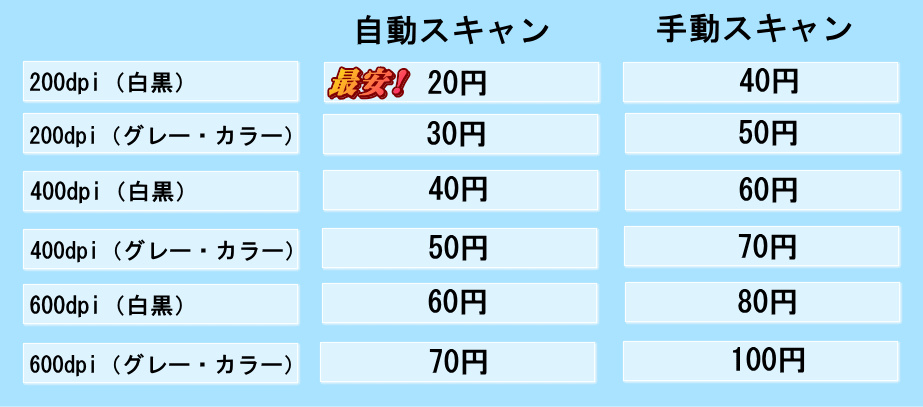 kakaku3.gif