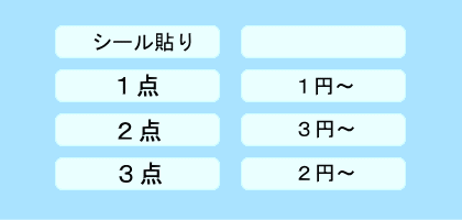 シール貼り価格一覧