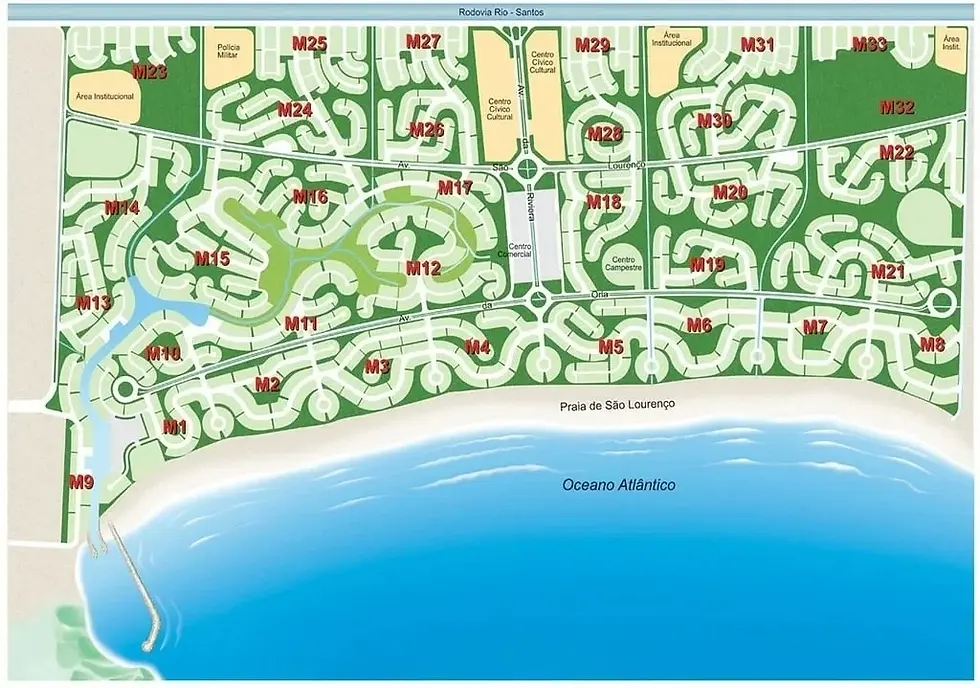 Mapa dos módulos da Riviera