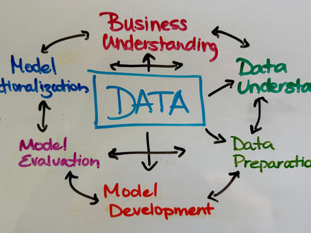 Why Most AI Projects Fail (And How CPMAI Helps)