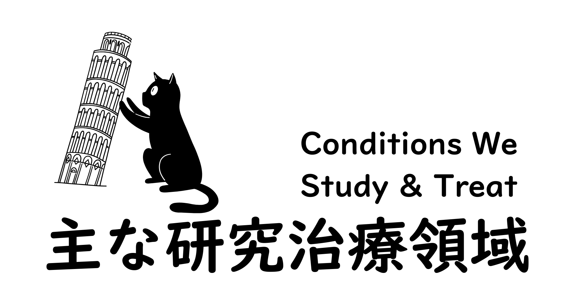 Beige and Black Illustrative Cat & Food Delivery Meme Desktop Wallpaper (1).png