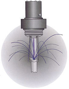 CSI REACTR™ Water Treatment Systems stops red iron stains & sulfur odor