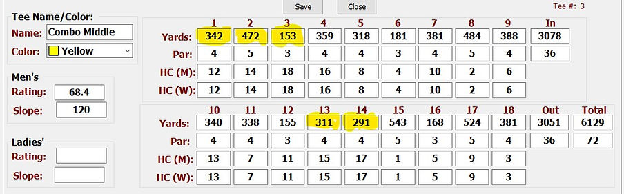 Superstition Spring GC Scorecard Pix.jpg