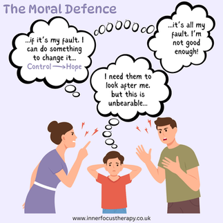 The Moral Defence - aggression pictorial example
