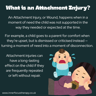What is an attachment injury explained