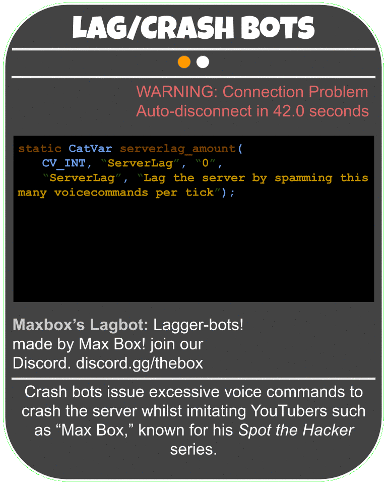 Mann Vs Machine How Automated Cheaters Nearly Killed A Timeless Classic