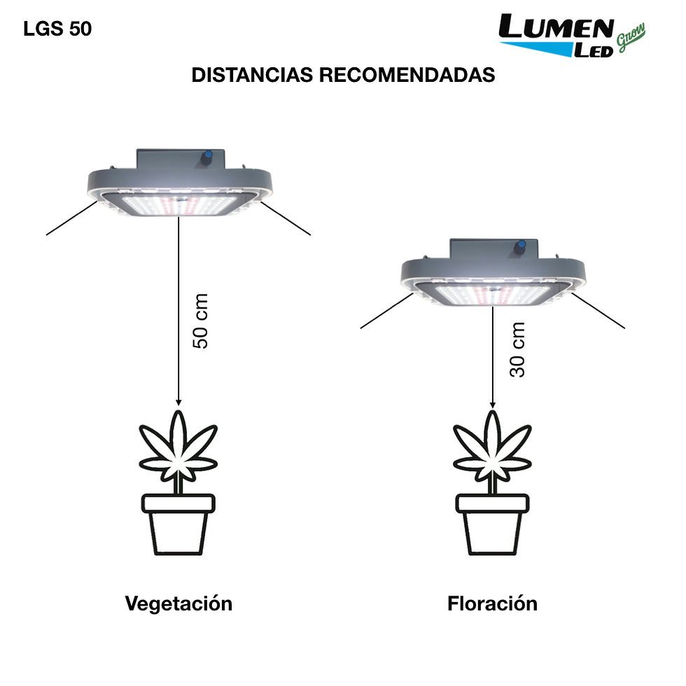 Miniatura: PANEL LED DE 50W PARA CULTIVO INDOOR - LGS 50