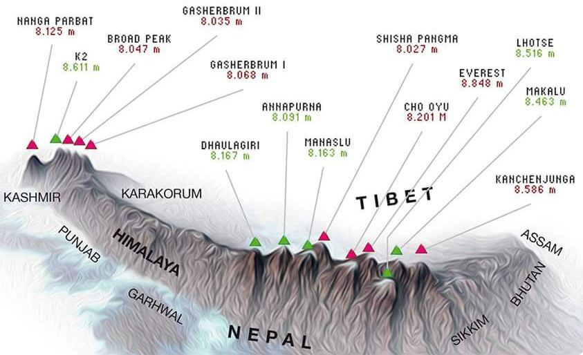 8000ers-pic.jpg
