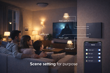Scene setting to your purpose 