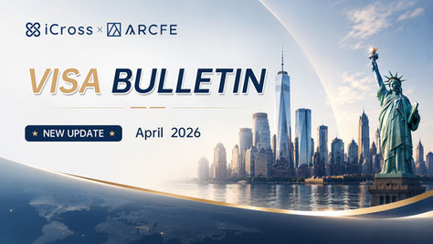 VISA BULLETIN April 2026