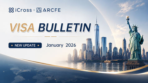 VISA BULLETIN January2026