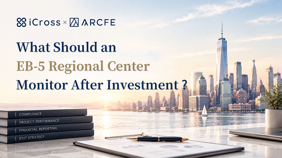EB-5 regional center monitoring article cover with New York skyline and documents about compliance, project performance, financial reporting and exit planning