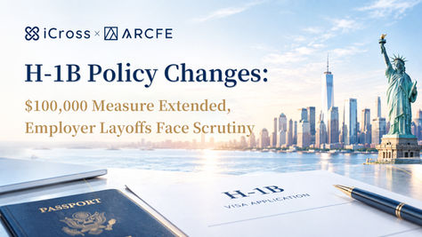 H-1B policy changes extending the $100,000 measure and increasing scrutiny of employer layoffs