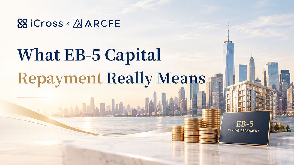 EB-5 capital repayment guide explaining what investor principal repayment really means