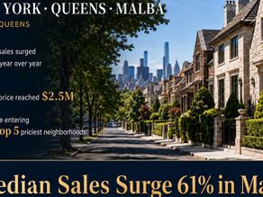 【NYC Real Estate】Median Sales Surge 61% in a Queens Neighborhood That's Now the Fifth Priciest in NYC
