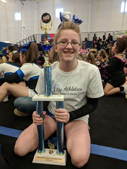 Great Lakes Championship 2018