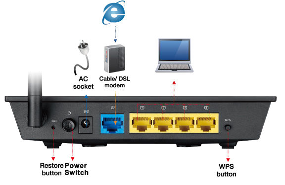 ASUS RT-N10 Wireless Router Utilities  Crack   Free Download PC/Windows [2022]
