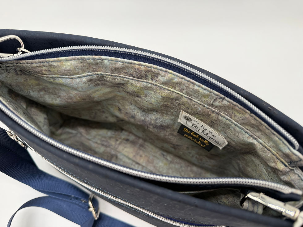 Thumbnail: Zippered middle section