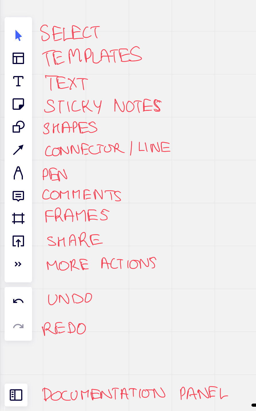 Zoom Whiteboards vs Miro Whiteboards Where should you put your stickies?