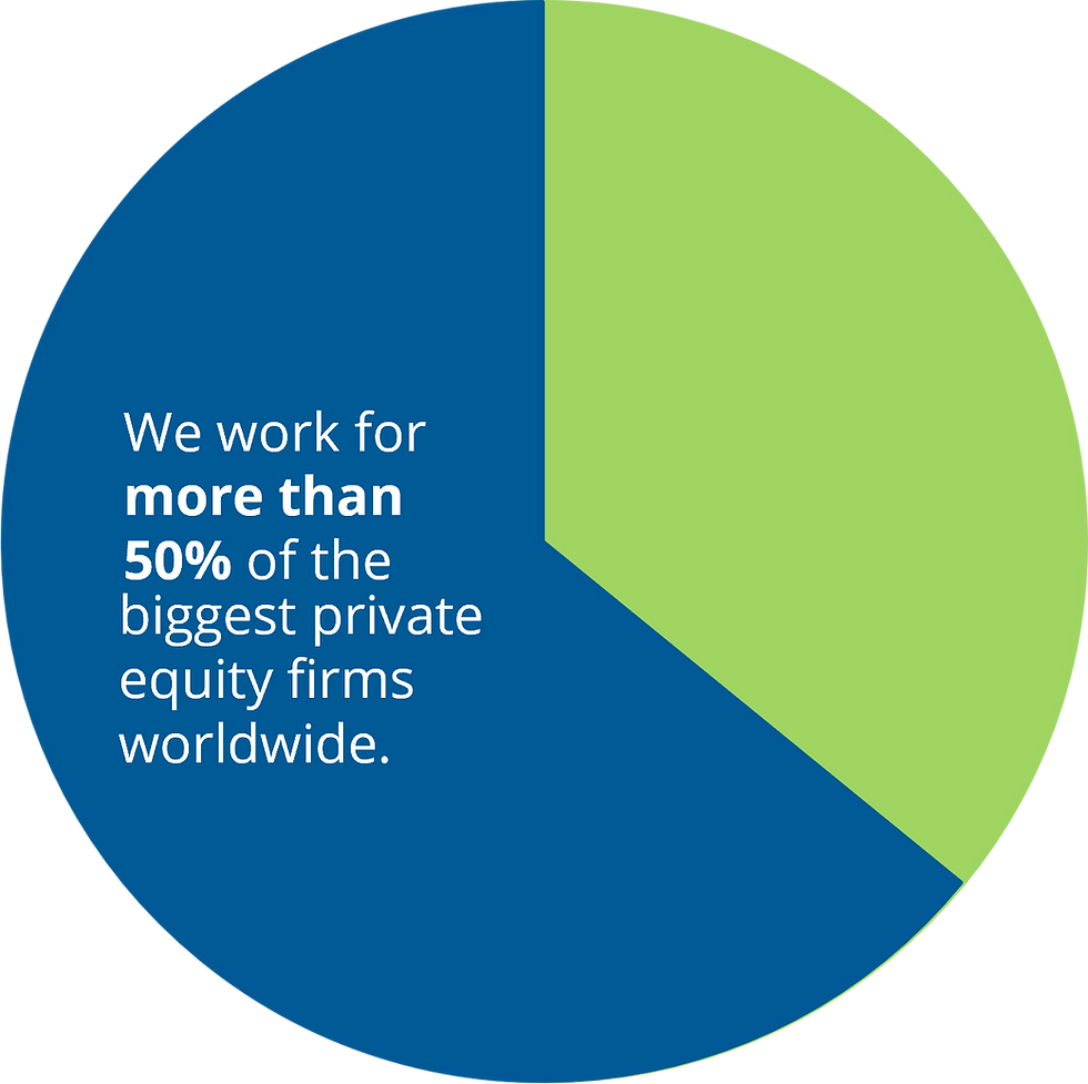 Streamline Your Procurement Processes with Proconservs: Unlocking Efficiency and Maximizing ROI