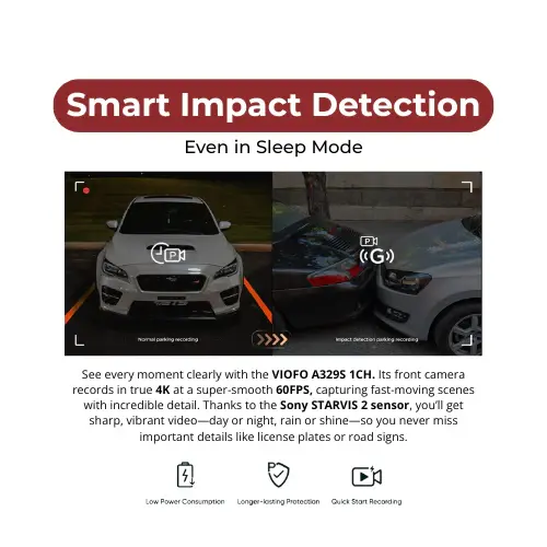 Thumbnail: VIOFO A329S (4K+2K) 2-Channel Dash Cam