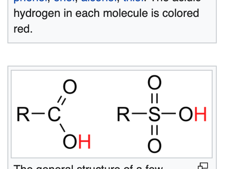 Organic Acid Review