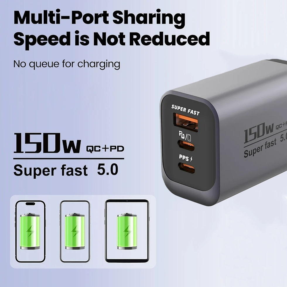 Thumbnail: USB Type C 150W Charger