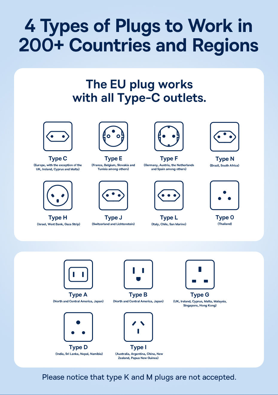 Thumbnail: Baseus GaN Charger Universal Travel Adapter