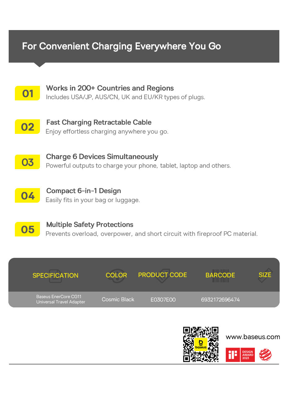Thumbnail: Baseus GaN Charger Universal Travel Adapter