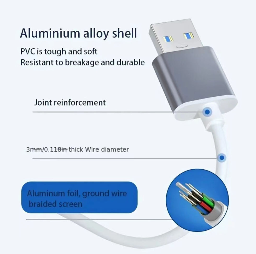 Thumbnail: 4-Port Multi-Splitter