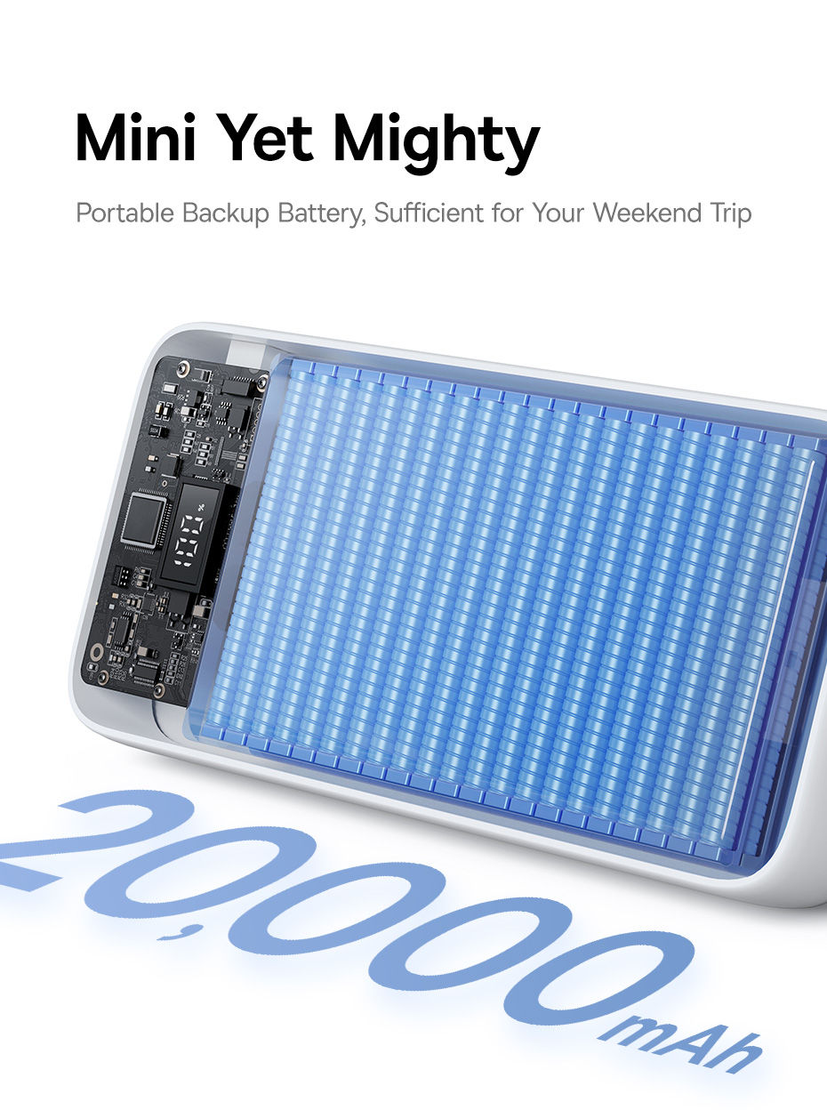 Thumbnail: Baseus Power Bank 20000mAh