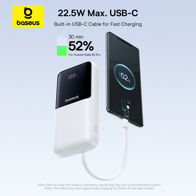 Thumbnail: Baseus Power Bank 20000mAh