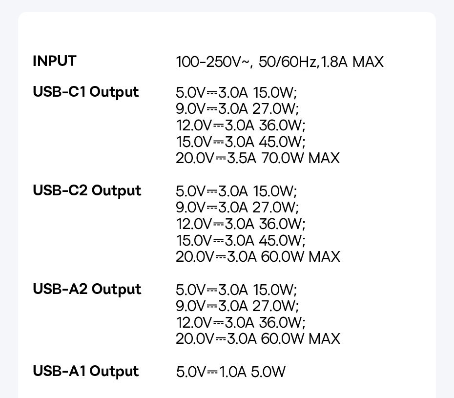 Thumbnail: Baseus GaN Charger Universal Travel Adapter