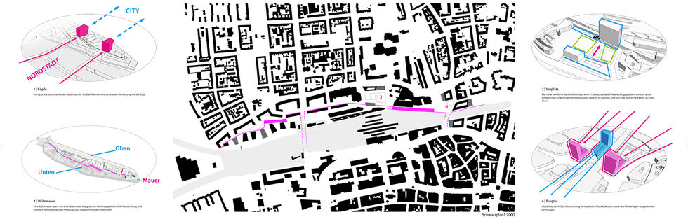 Schwarzplan und städtebauliche Isometrie Dortmund HBF Nord – Analyse von Höhensprung, Stadttor mit Hochhäusern und Busbahnhof – Dieter Ludwig