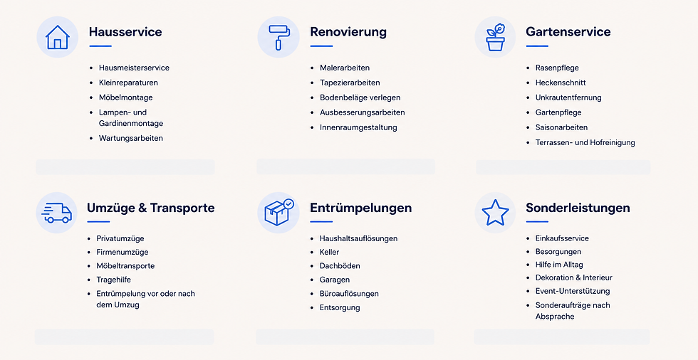 the service design.png