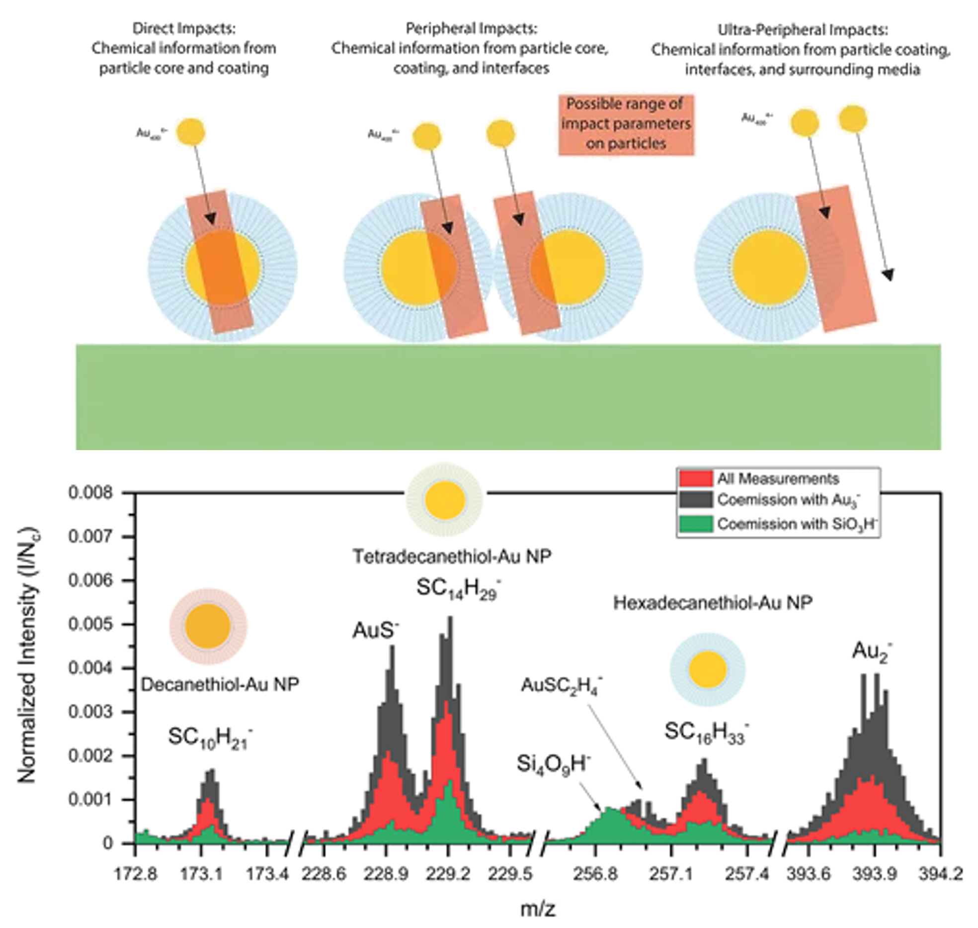 nanoparticle-characterization.png