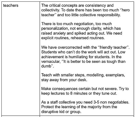 Chart (Mar 2026)1.jpg
