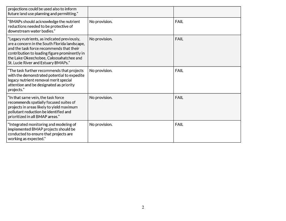 BGATF VS 712-page-002.jpg