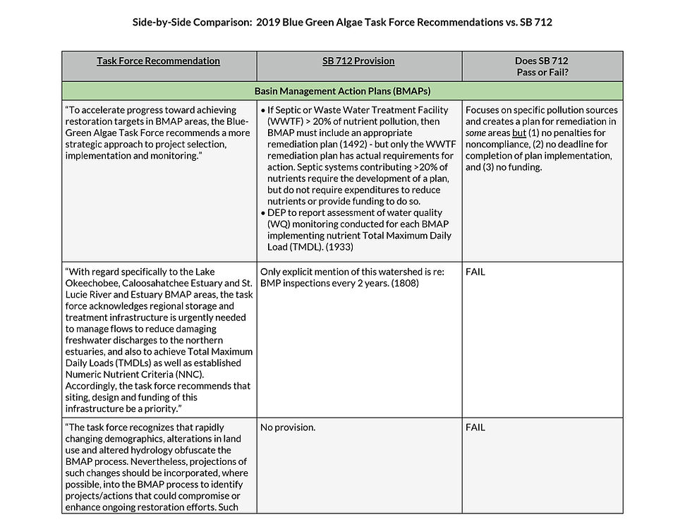 BGATF VS 712-page-001.jpg