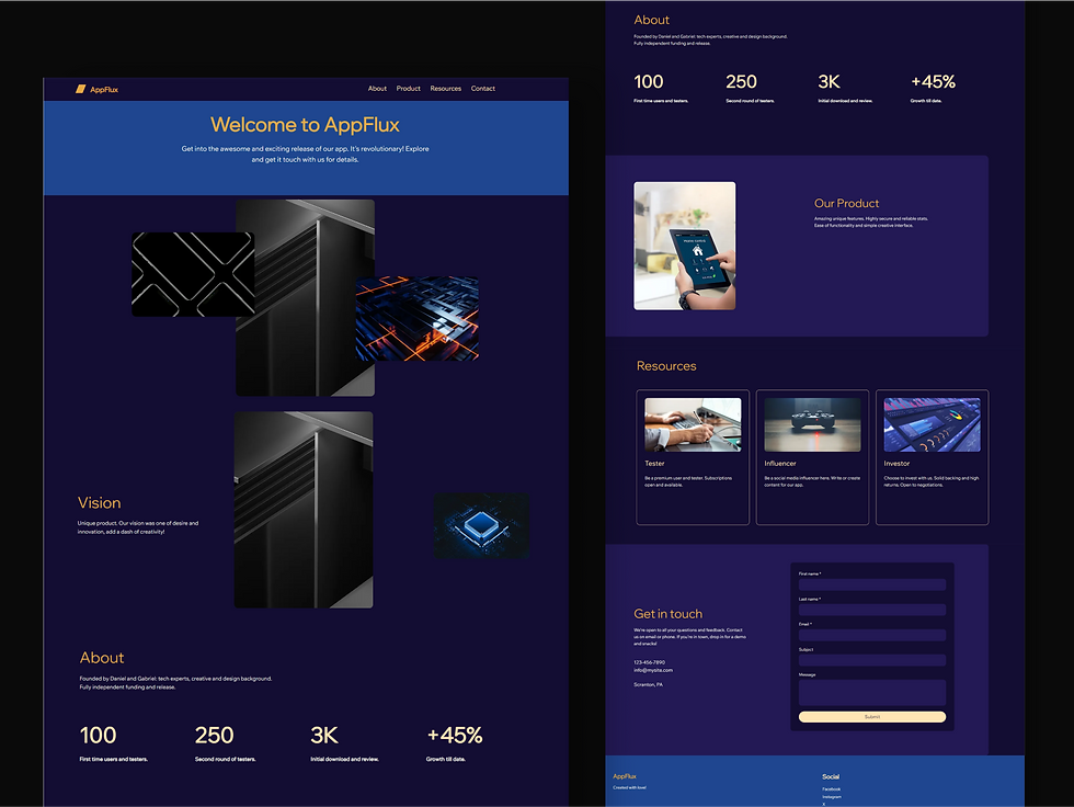Appflux design